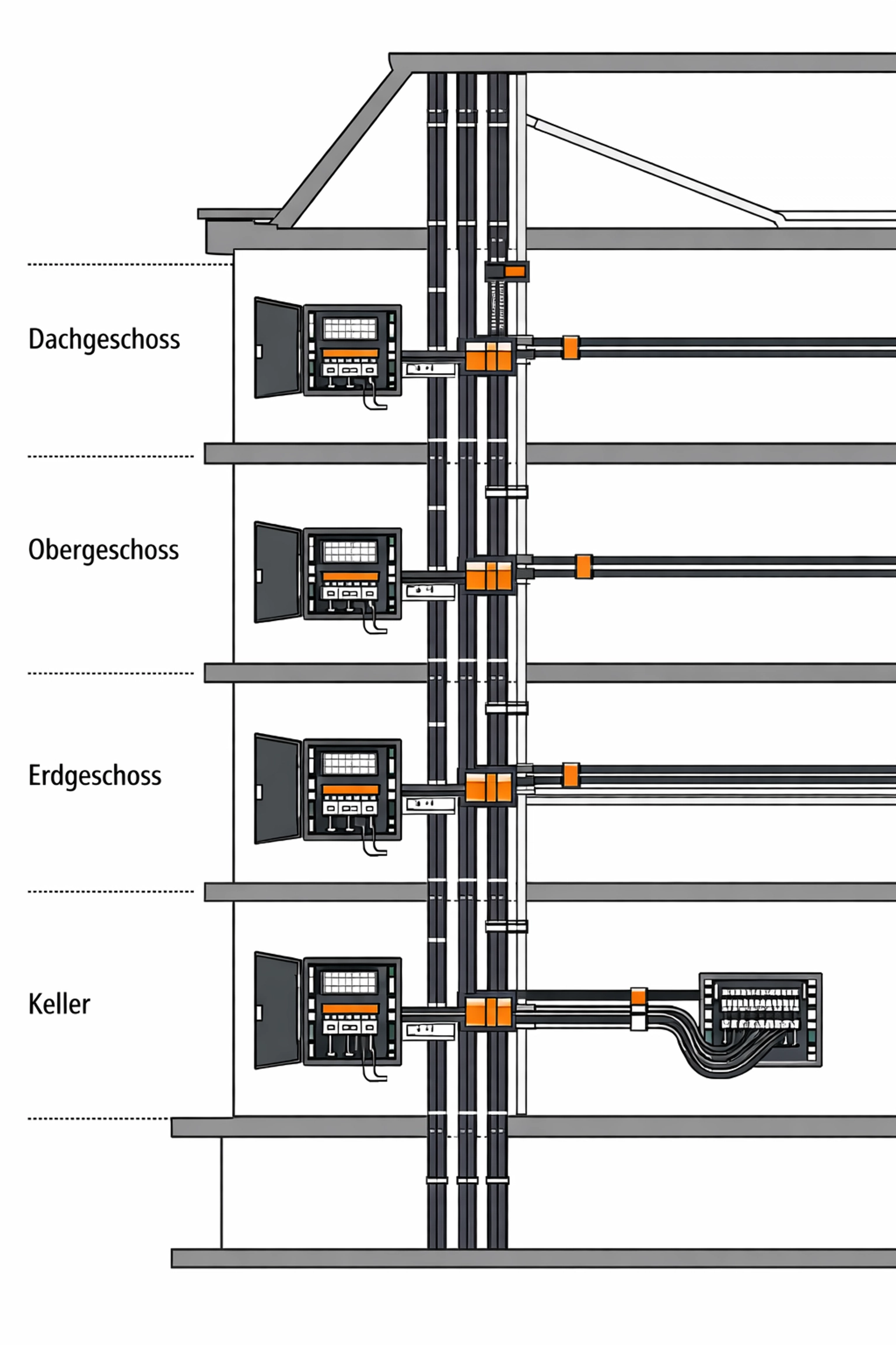 Technische Illustration einer Steigleitung und Elektroinstallation für Wiener Altbauten.