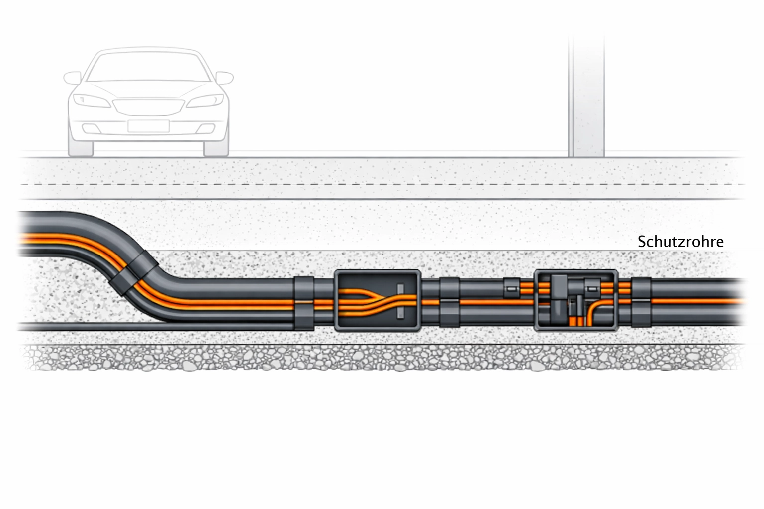 Leerverrohrung und Schutzrohre für zukünftige Wallbox-Nachrüstung in Tiefgarage