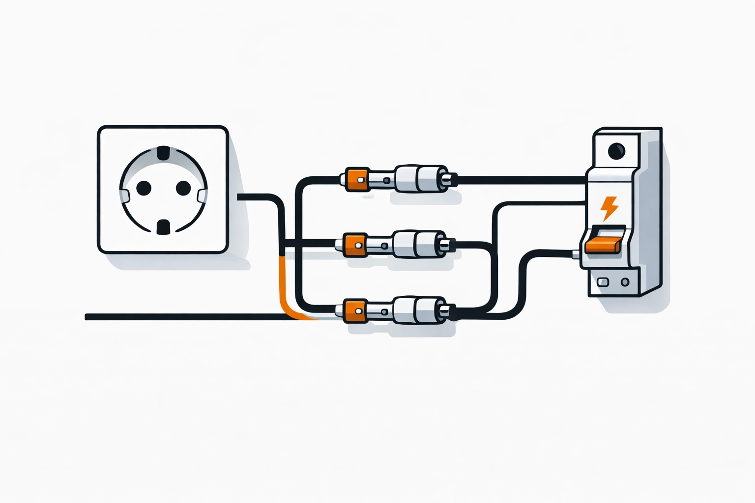 FI-Schalter Installation und Reparatur FI-Schalter und Sicherungskasten Installation durch Elektriker in 1110 Wien