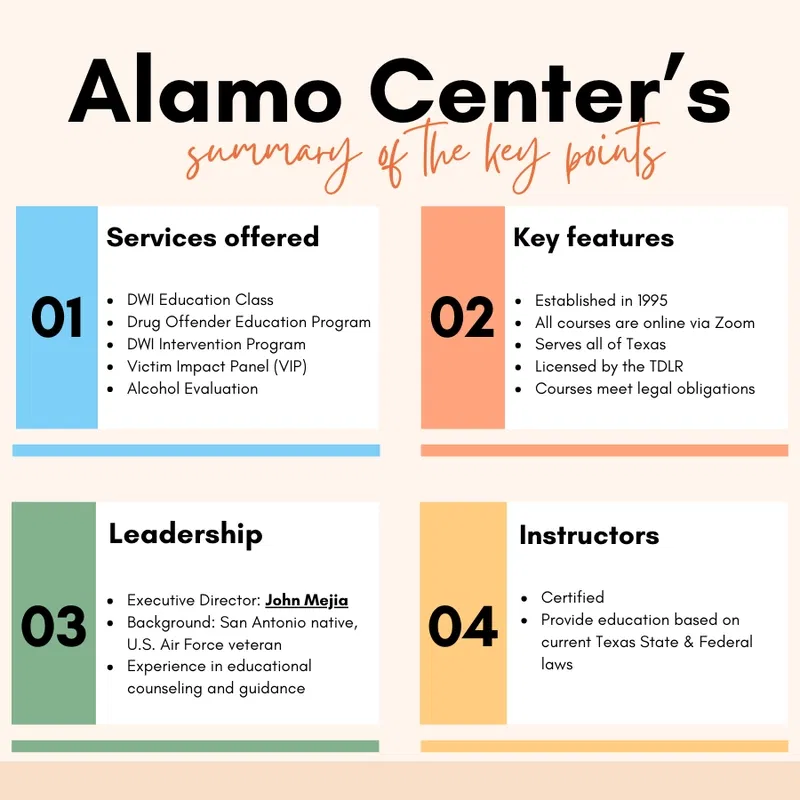 Key Service Overview Atlas