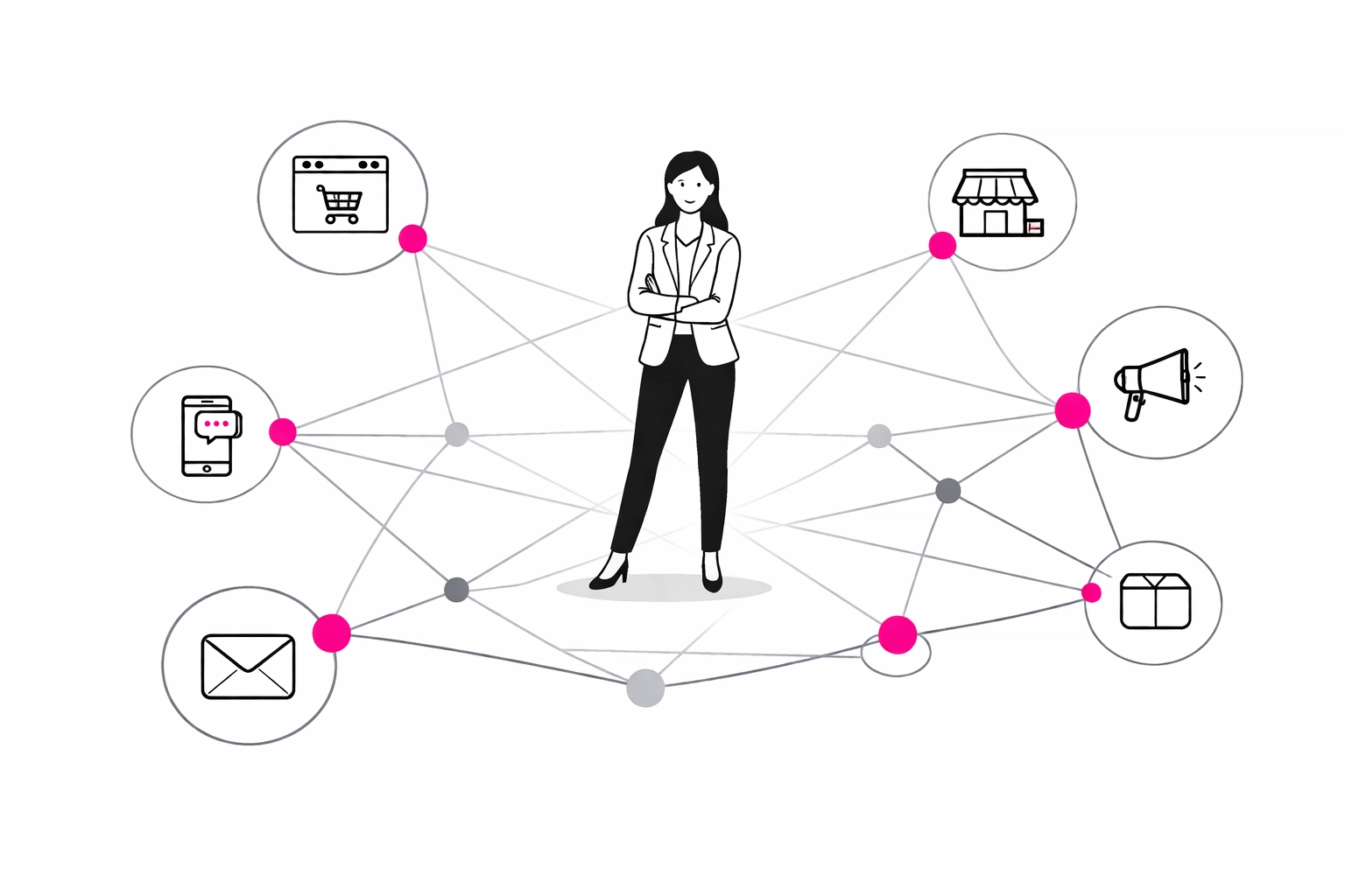 Small business owner managing omnichannel PPC campaigns across multiple connected platforms