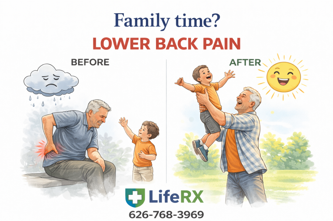 LIFE Rx THERAPY - Before & After Illustration