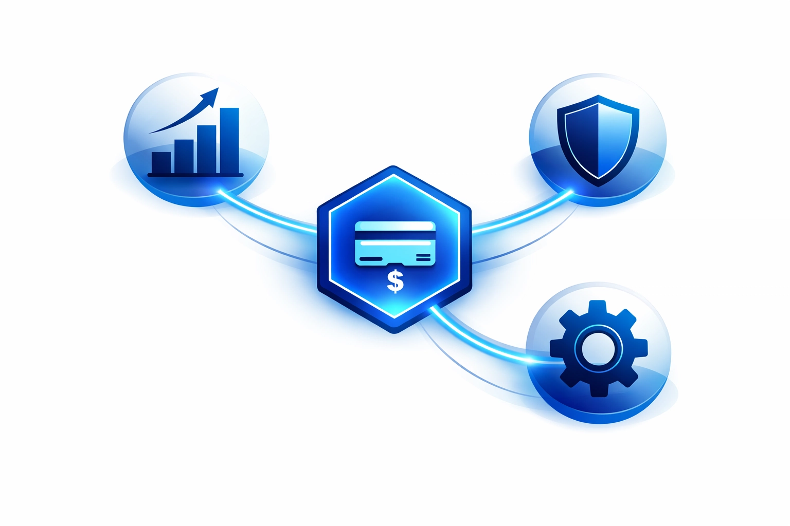 Abstract payment hub connecting merchant lifecycle stages including growth, security, and treasury operations.