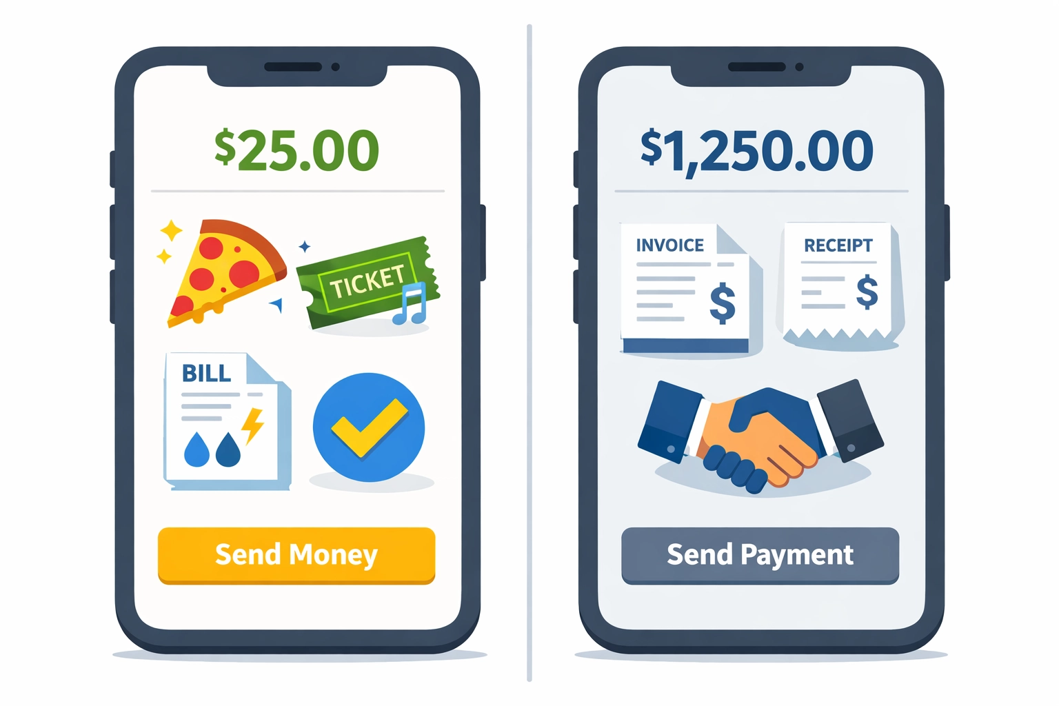 Comparison of personal versus business transactions on payment apps for tax purposes