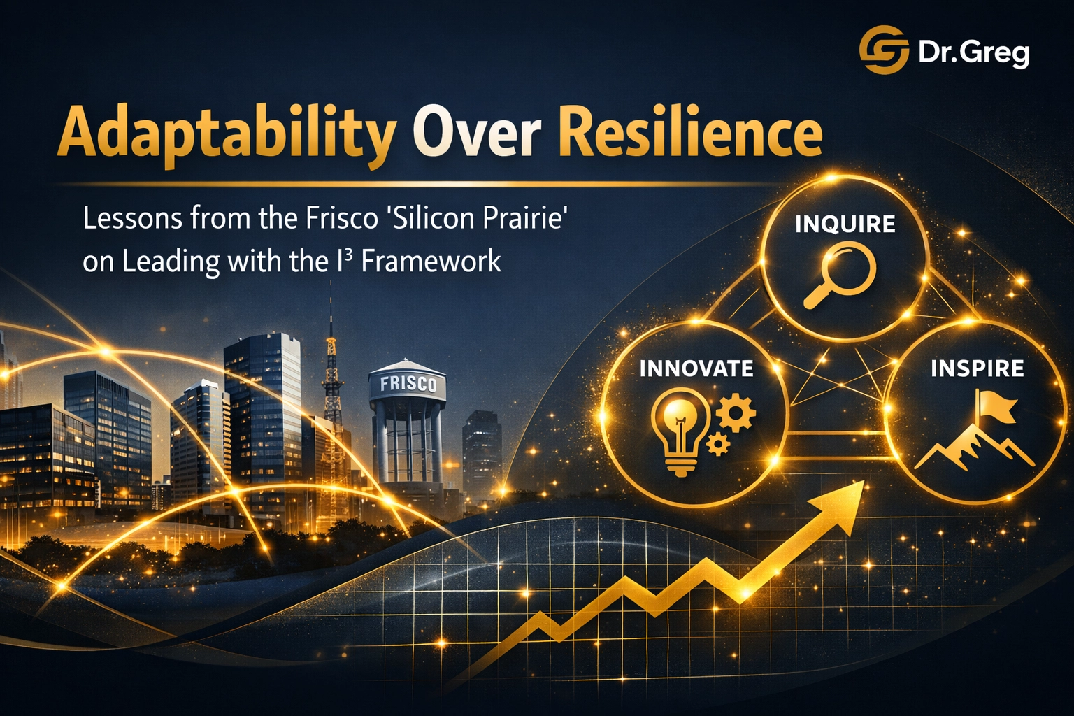 [HERO] Adaptability Over Resilience: Lessons from the Frisco 'Silicon Prairie' on Leading with the I³ Framework