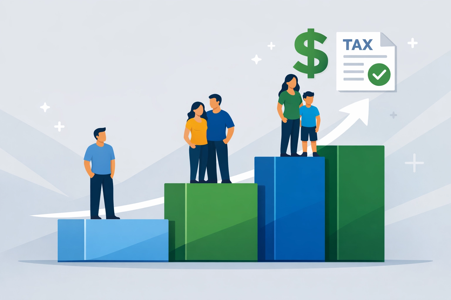 Graphic showing increased standard deduction rates for single and married tax filers in 2026.