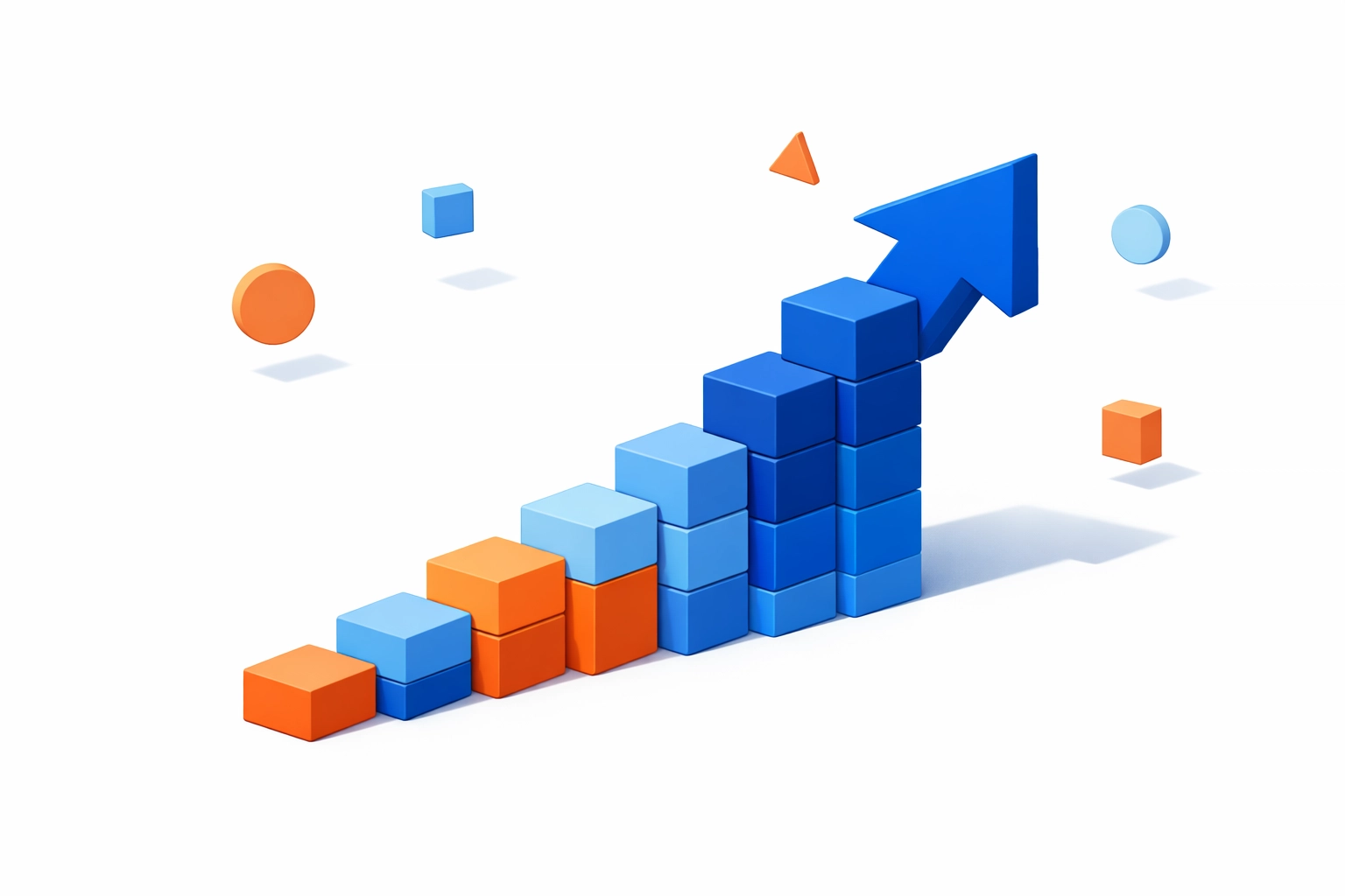 Net Revenue Retention growth chart showing Customer Success and Customer Education convergence impact