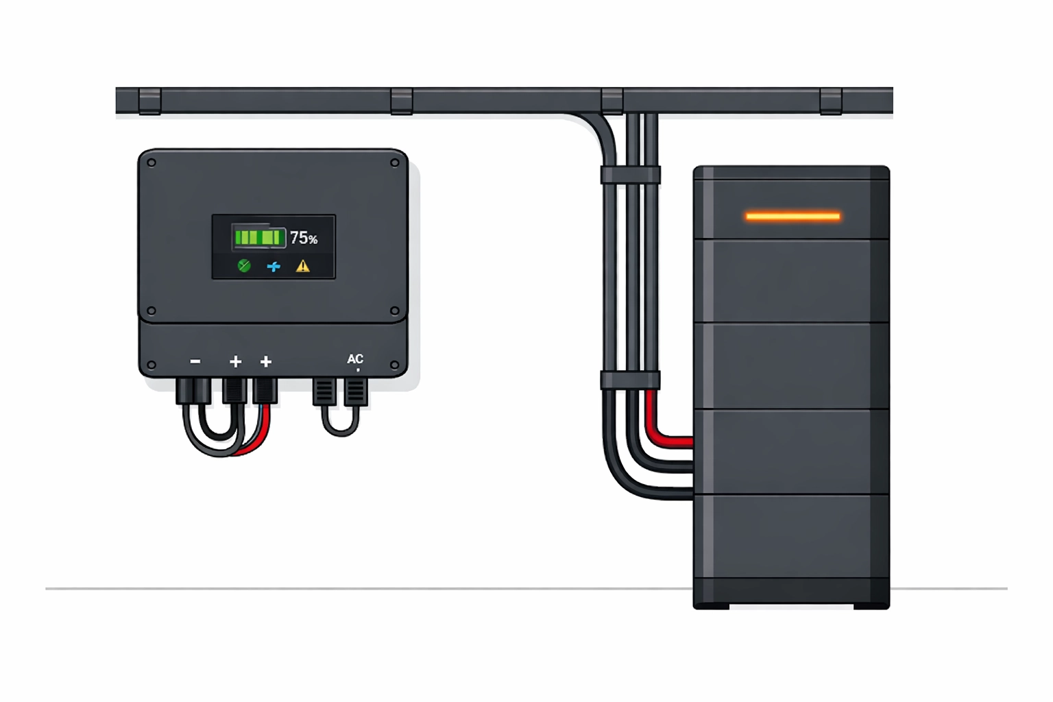 Technischer Aufbau von Wechselrichter und Batteriespeicher für die eigene PV Anlage in Wien.