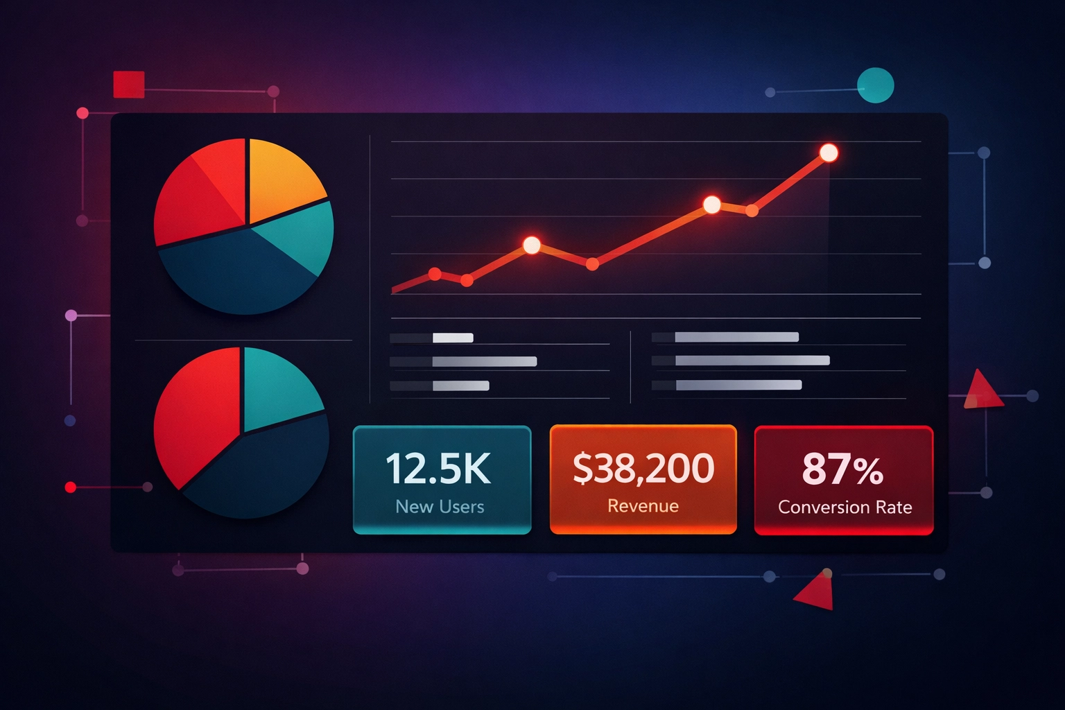 Analytics dashboard displaying website metrics, conversion rates, and performance data