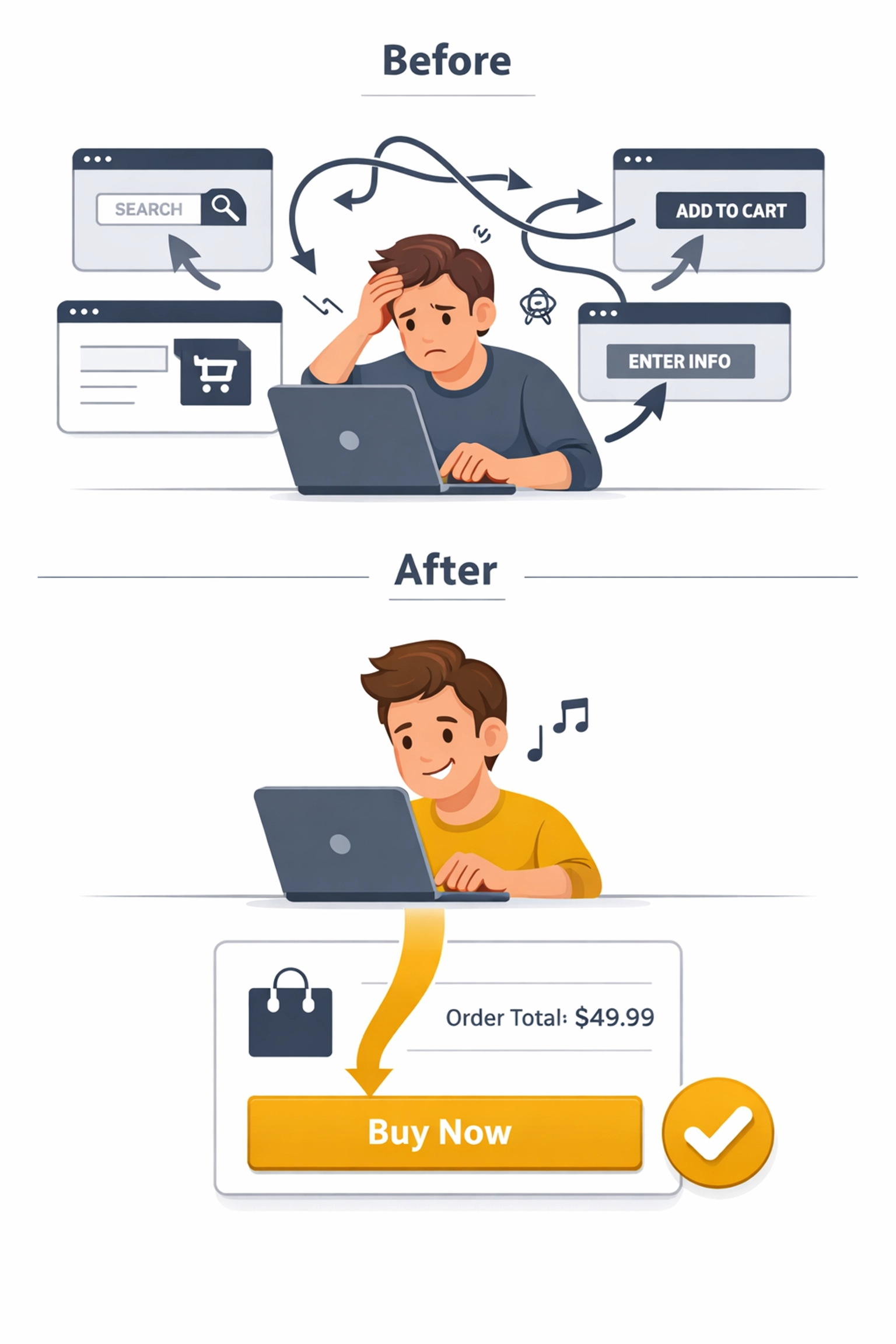 One-click webinar checkout process eliminating multiple tabs and purchase friction