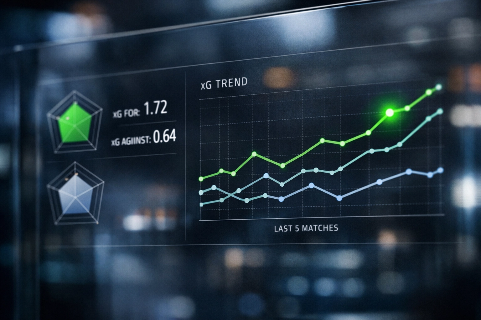 Modern AI betting dashboard showing football xG analytics and data-driven market insights.