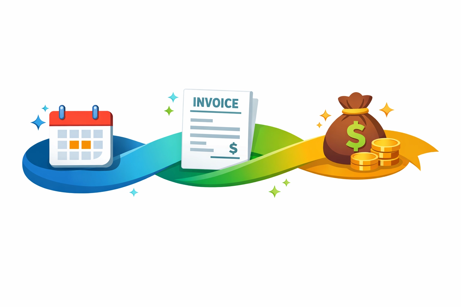 Streamlined workflow from job scheduling to invoicing to payment in one integrated system