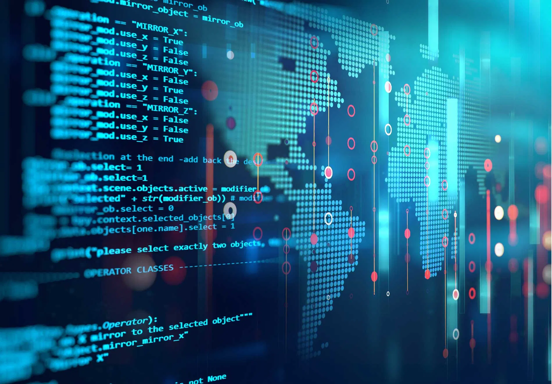 Technology driven restaurant financial analysis