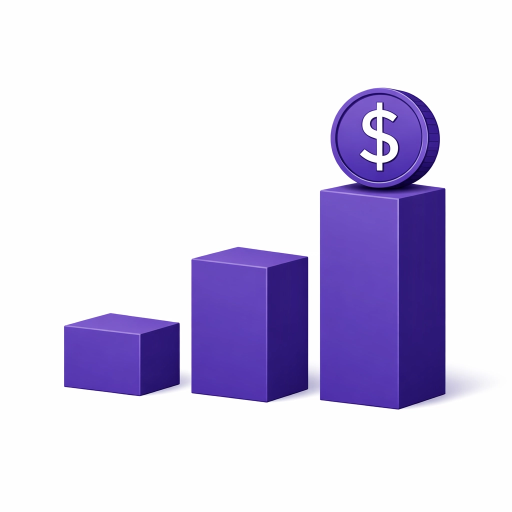 Purple chart columns representing scalable bookkeeping costs and return on investment for growing startups.