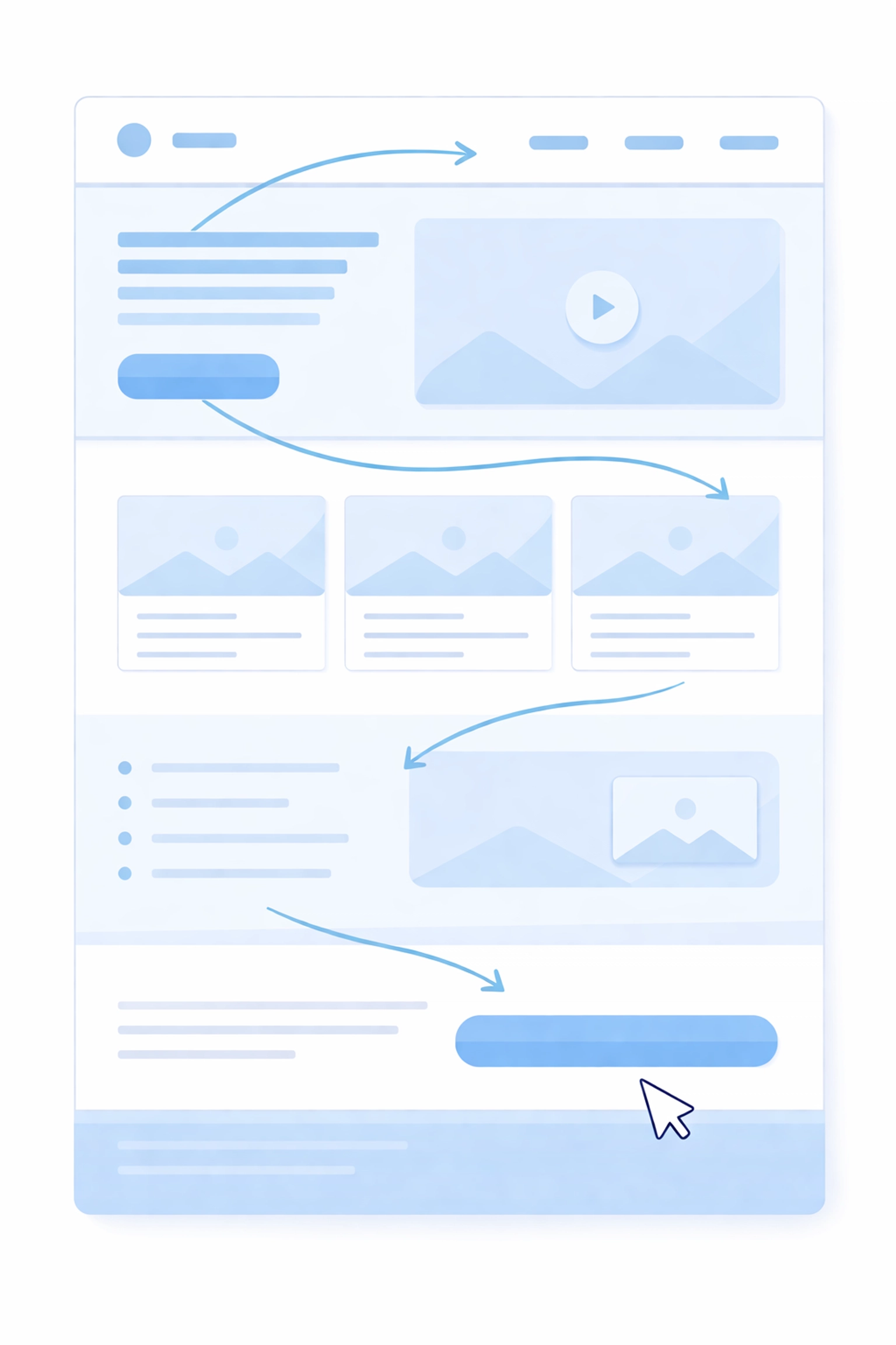 Top view illustration of a website wireframe with arrows guiding navigation, showing conversion-focused custom web layouts