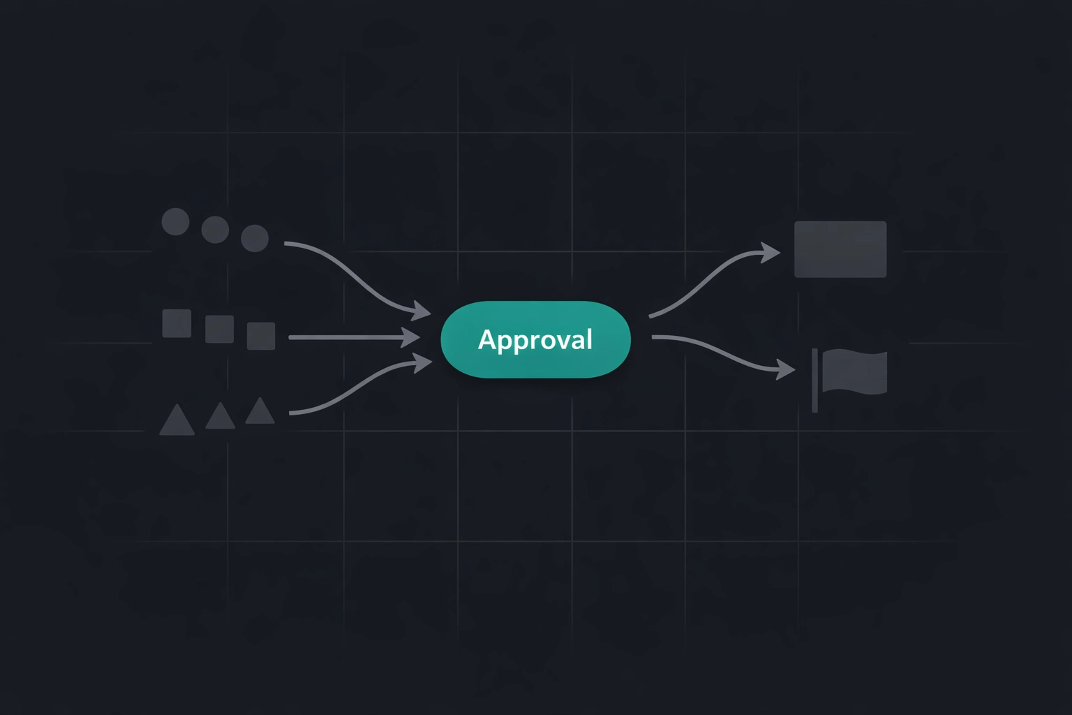 Flow diagram illustrating human-in-the-loop AI research for a sales development rep for startup strategy.