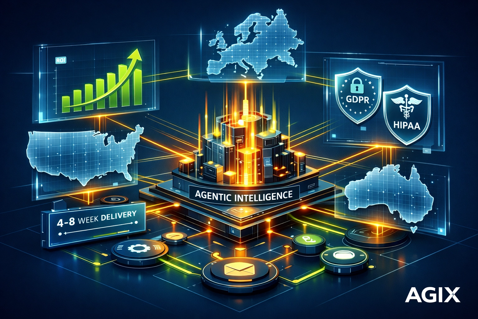 Global Agentic Intelligence network by Agix Technologies scaling enterprise ROI with HIPAA and GDPR compliance.