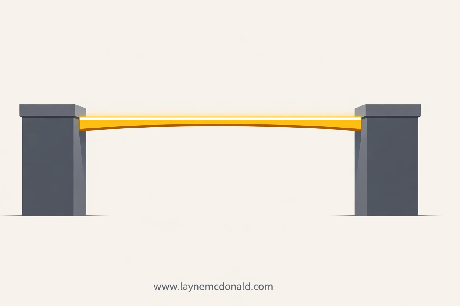 A minimalist vector illustration of a golden bridge connecting pillars, symbolizing church leadership integrity.