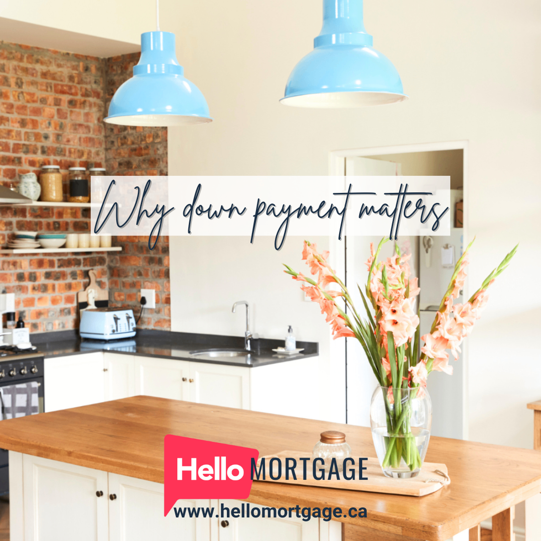 Why down payment matters