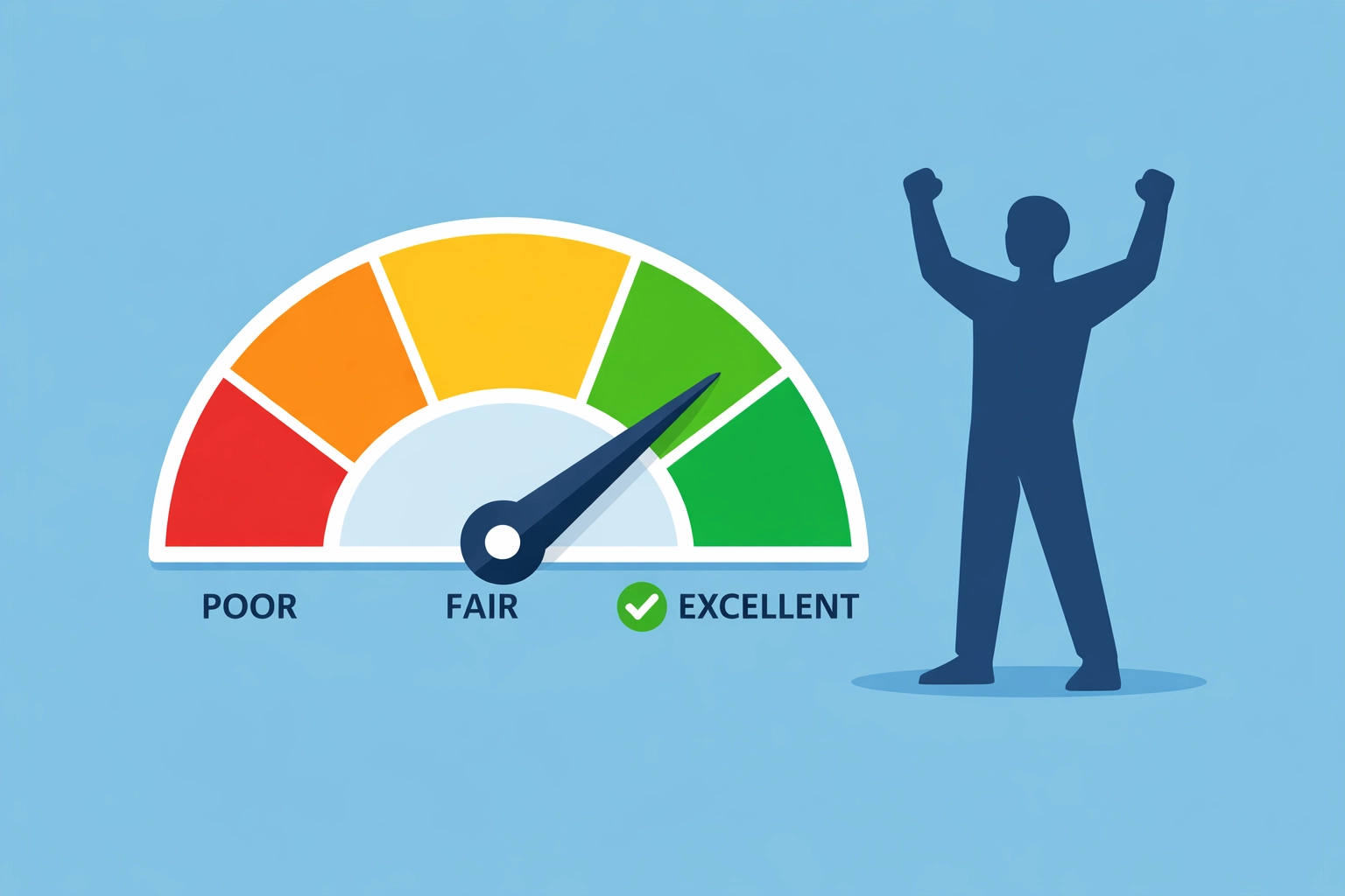 Persona celebrando un score de crédito excelente para comprar casa en USA.