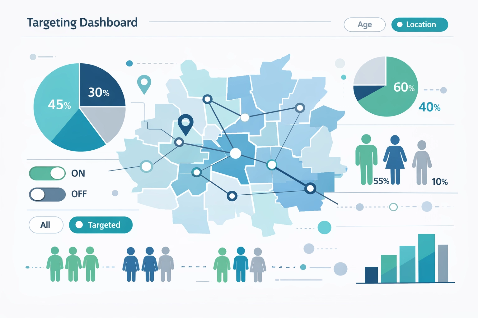 Political campaign CTV targeting dashboard with voter data and district mapping