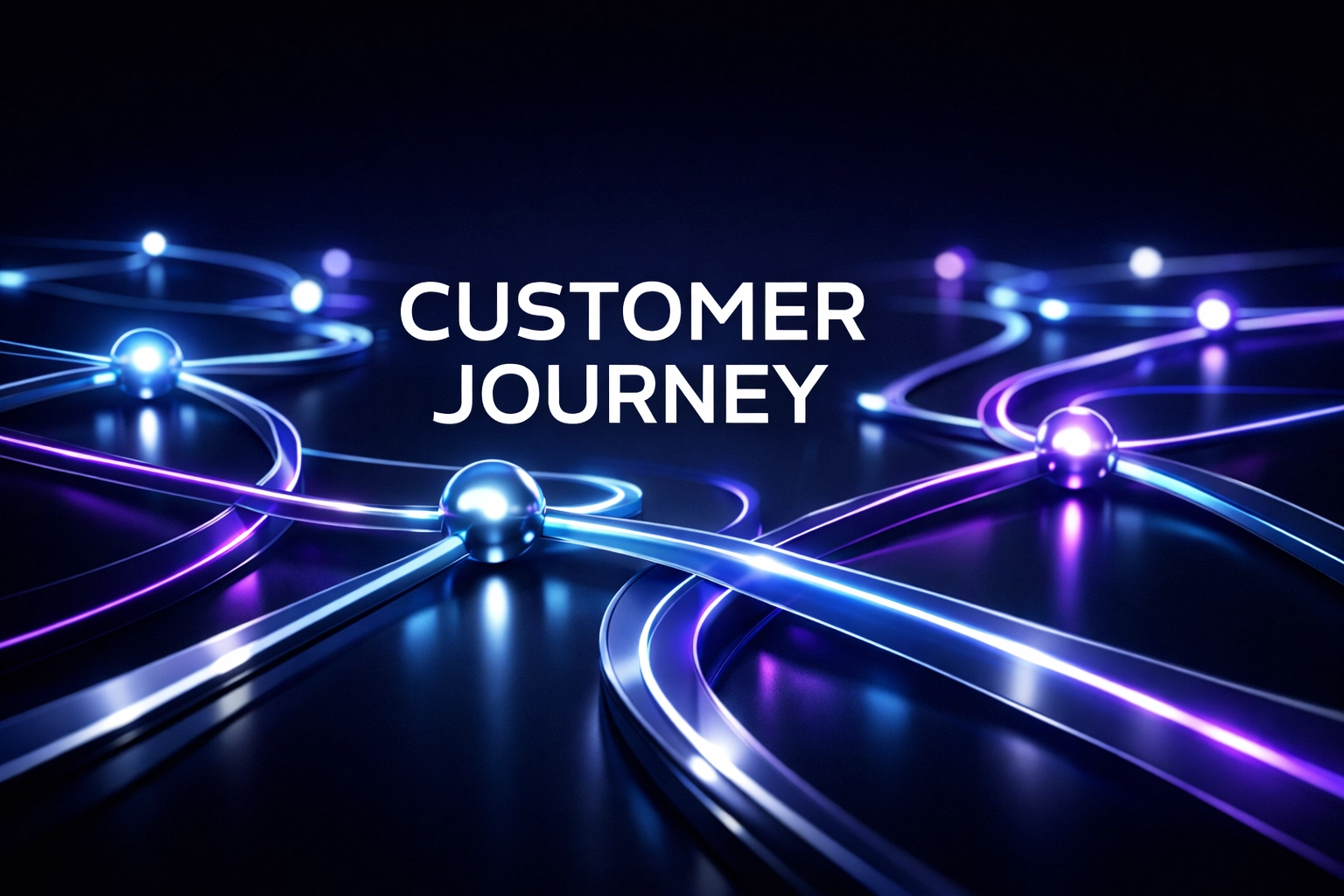 Visualizing non-linear customer journeys through interconnected digital marketing touchpoints.