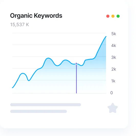 Are You Making These Common Local SEO Venice FL Mistakes? (The 2026 Checklist) Organic keywords growth line graph