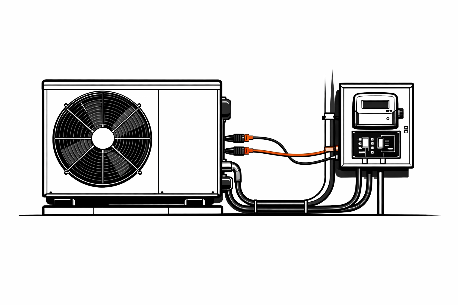 Wärmepumpen-Anschluss mit Smart-Meter-Interface für effiziente Sektorkopplung.