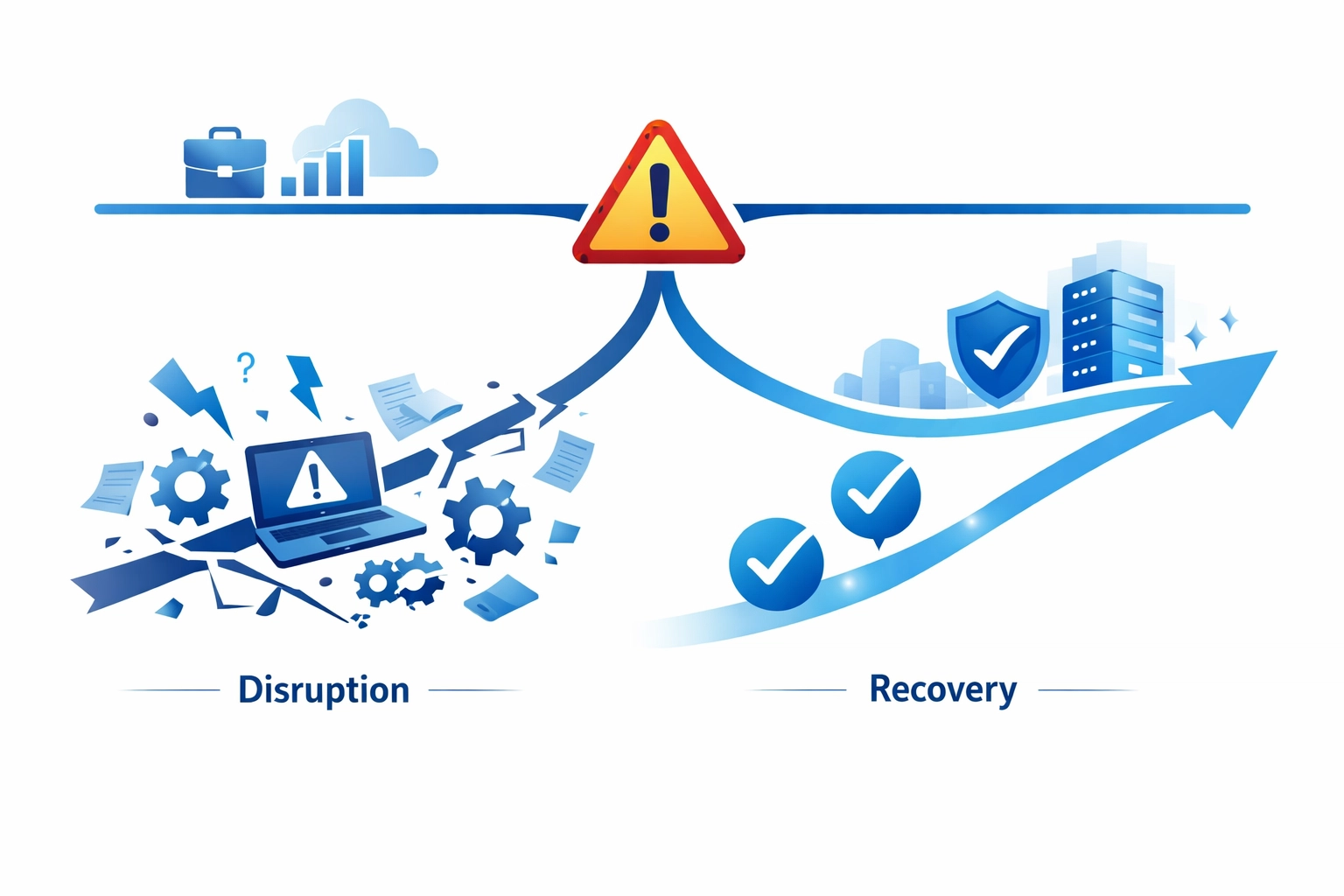 Business continuity diagram showing disaster recovery with data backup restoration