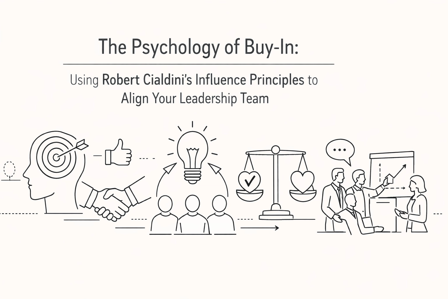 [HERO] The Psychology of Buy-In: Using Robert Cialdini