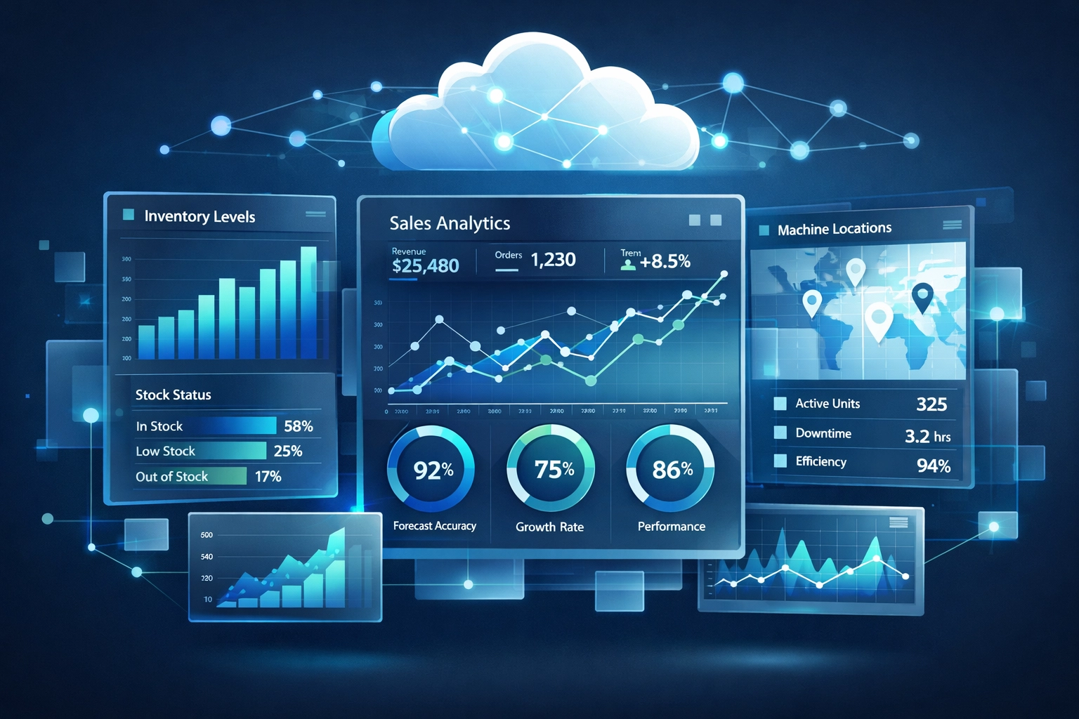 Cloud-connected dashboard displaying real-time inventory analytics and sales data for smart vending