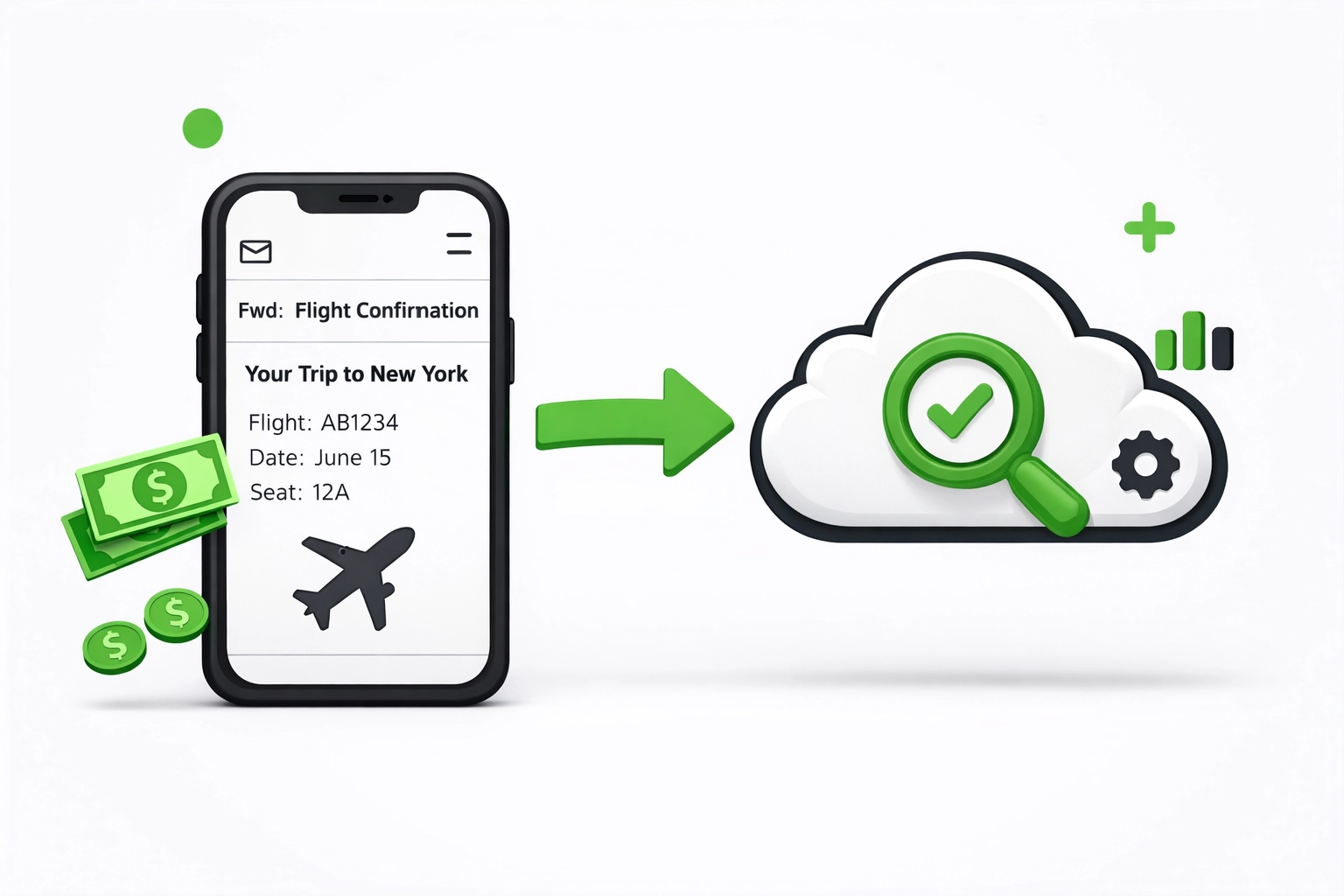 Forwarding American Airlines confirmation email for automatic flight price monitoring
