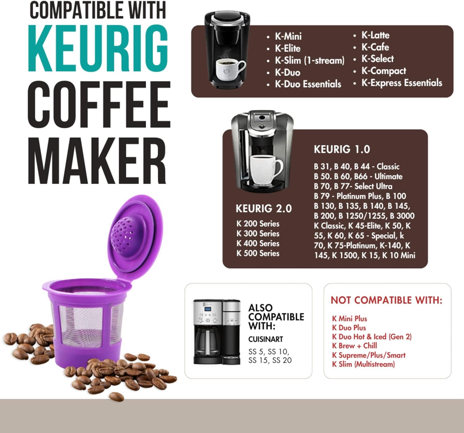 Reusable Coffee Pod Single Needle Compatibility Chart