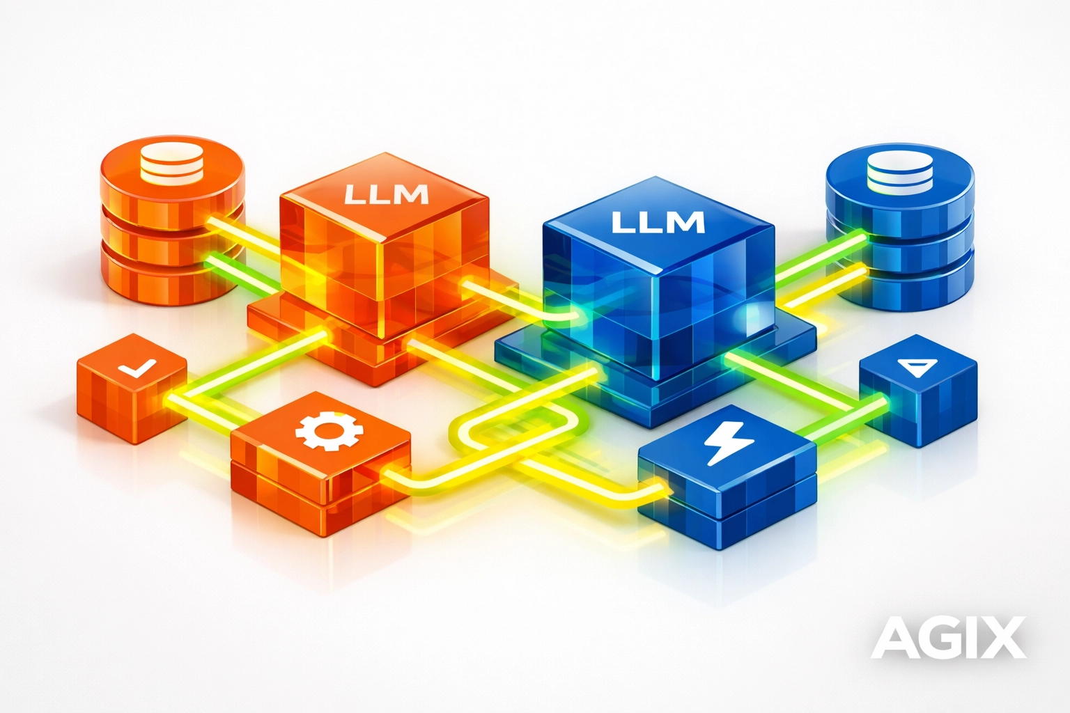 Agentic AI system architecture diagram showing automated workflow logic and LLM nodes for enterprise scaling ROI.