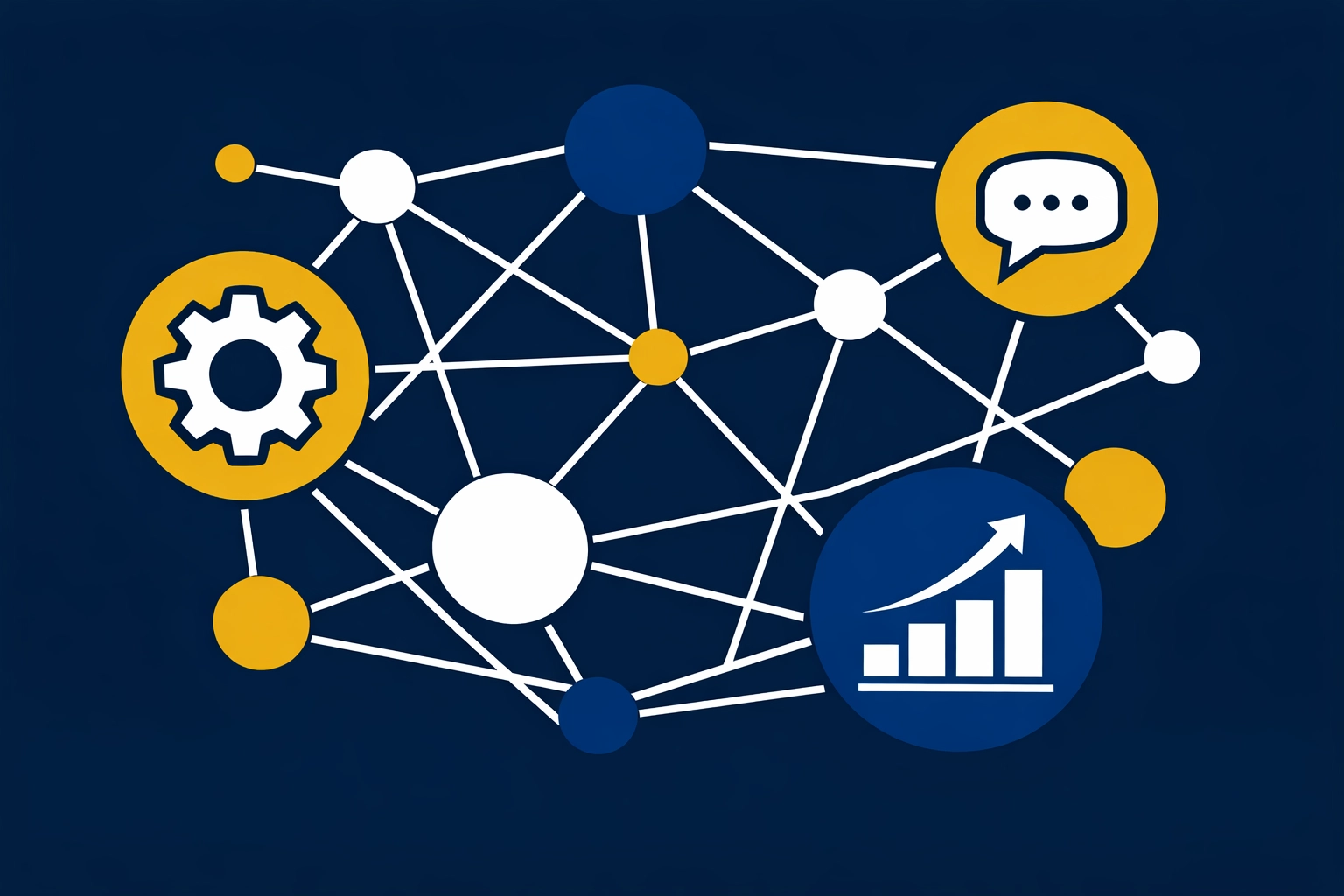 Integrated support systems connecting technology, communication, and reporting for franchise operations