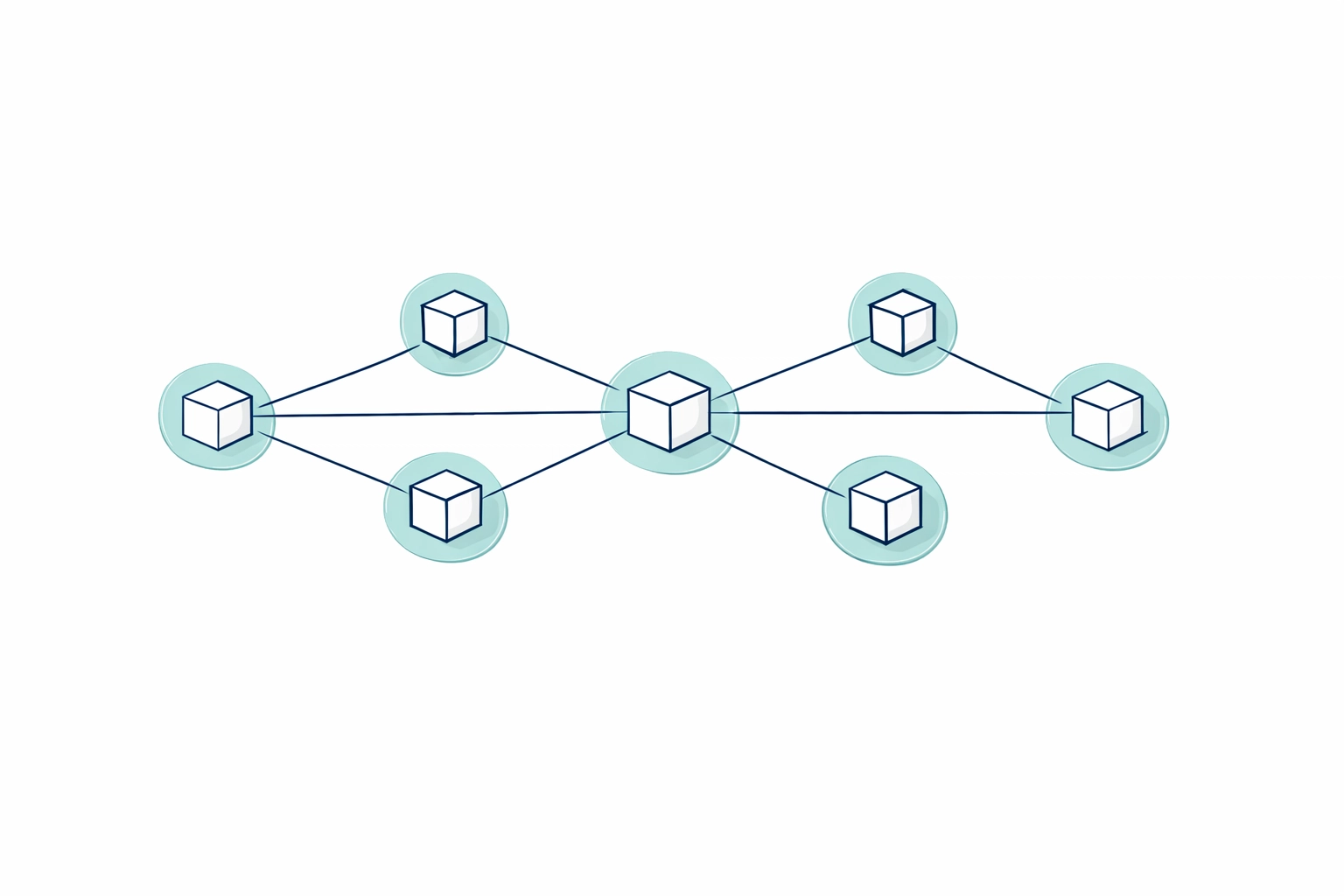 Minimalist sketch of a microservices grid with individual services protected by zero-trust security bubbles.