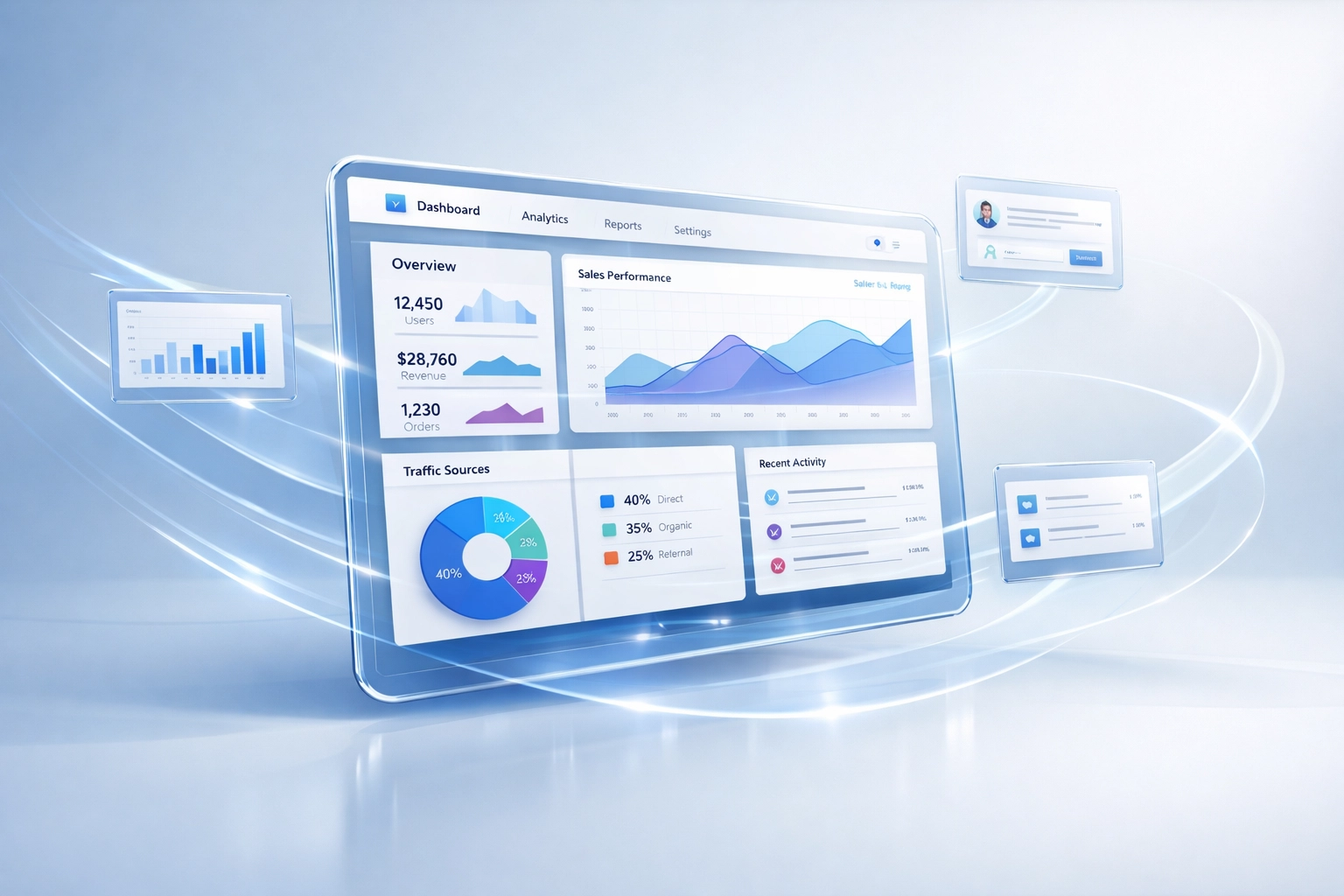 Streamlined client portal dashboard for automated business workflows and efficiency