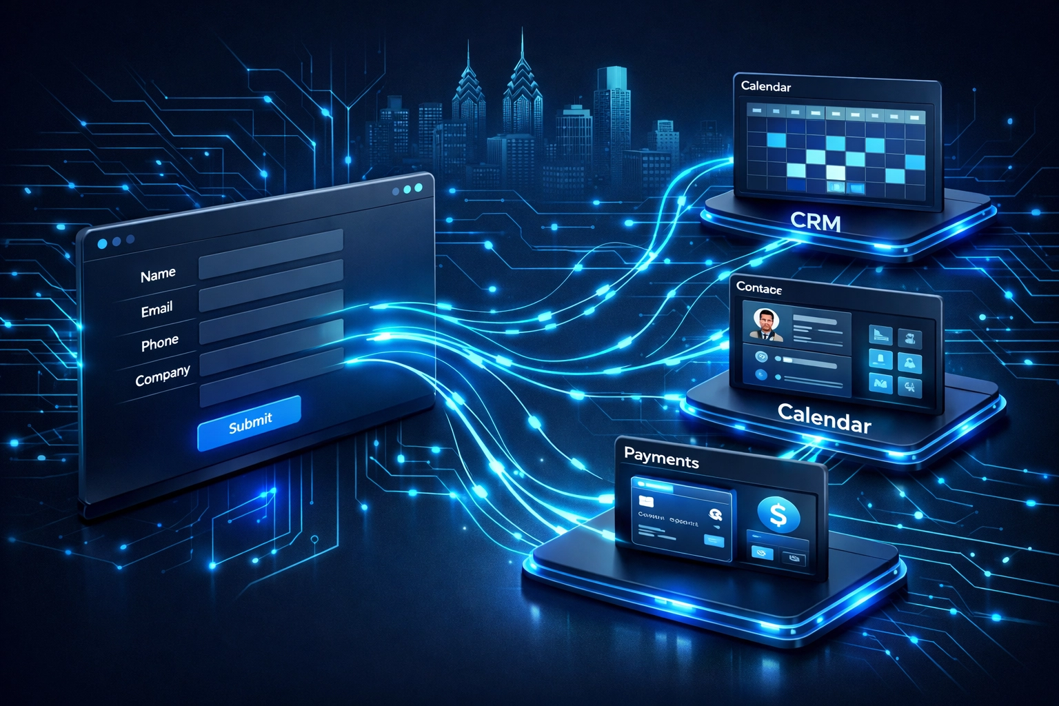 Website integration dashboard showing automated data flow between CRM, calendar, and payment systems