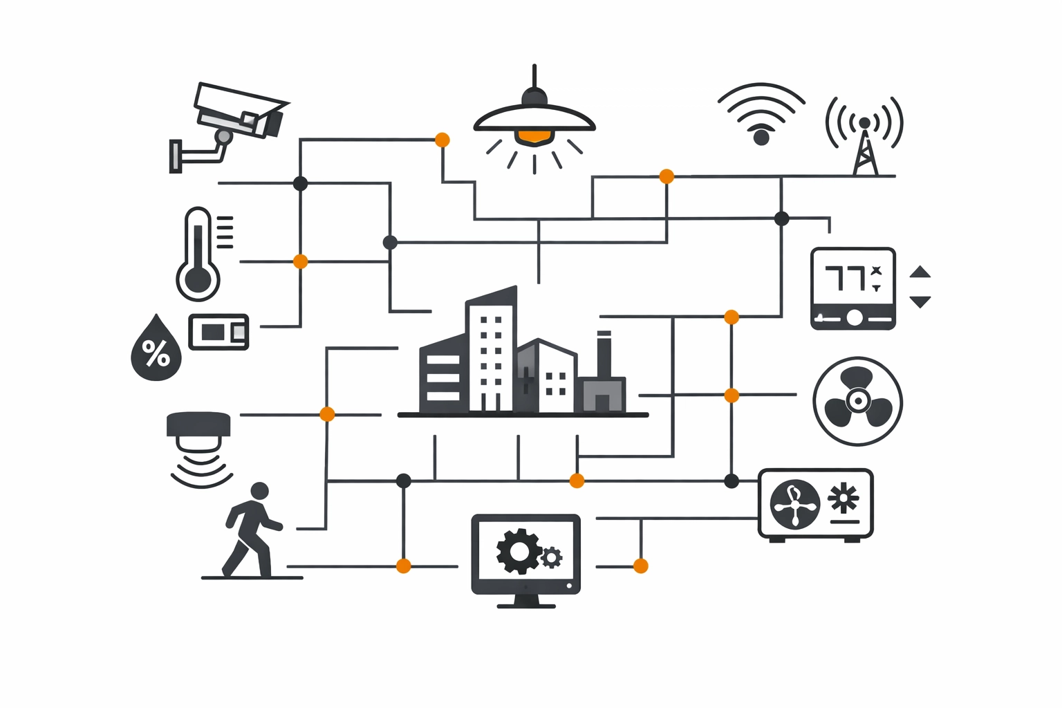 Vernetzung von Sensoren und Elektrotechnik für ein energieeffizientes Smart Home in Wien.