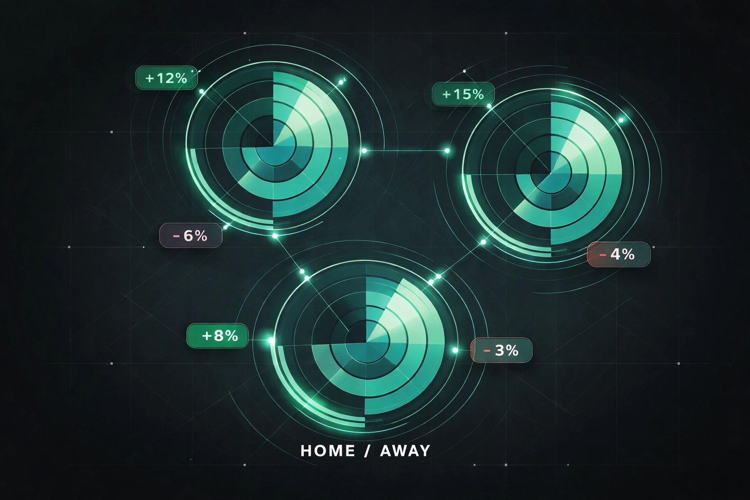 Data visualisation showing key red card factors: timing, team quality, and home-away dynamics