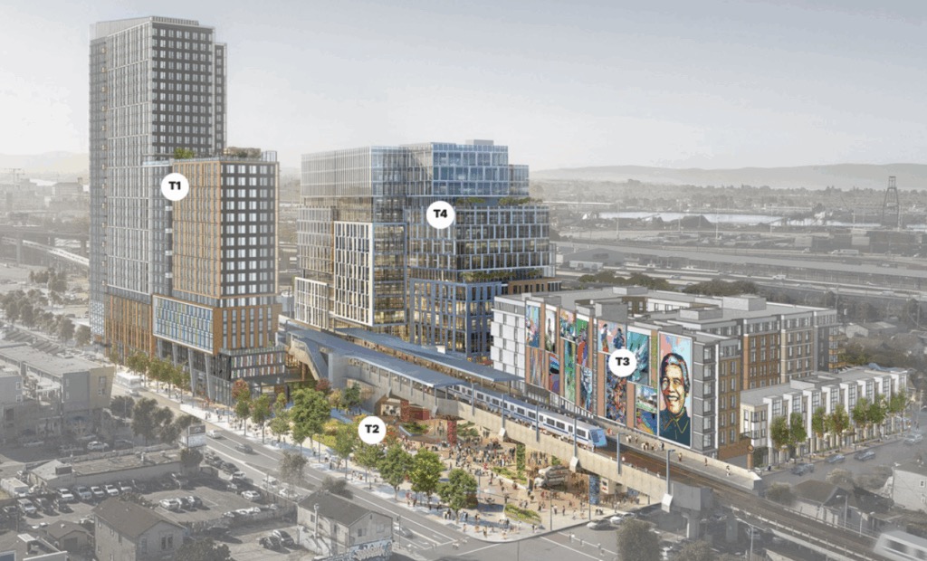 Mixed-use Urban Development Project