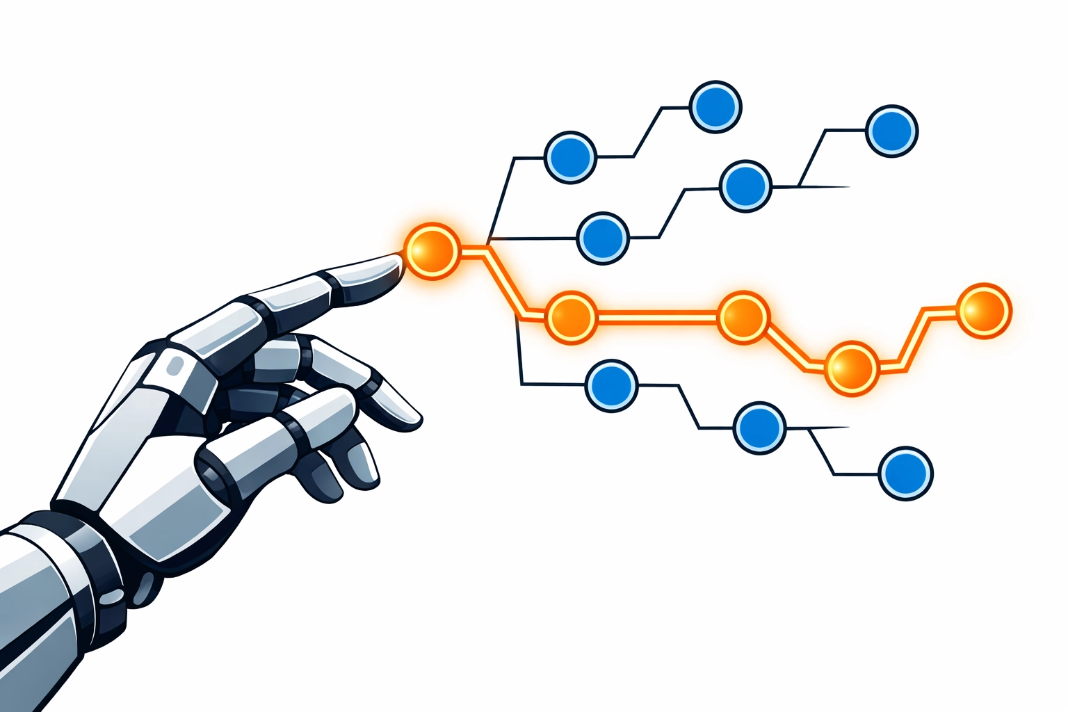 AI-driven automation in customer training programs illustrating personalized learning paths.
