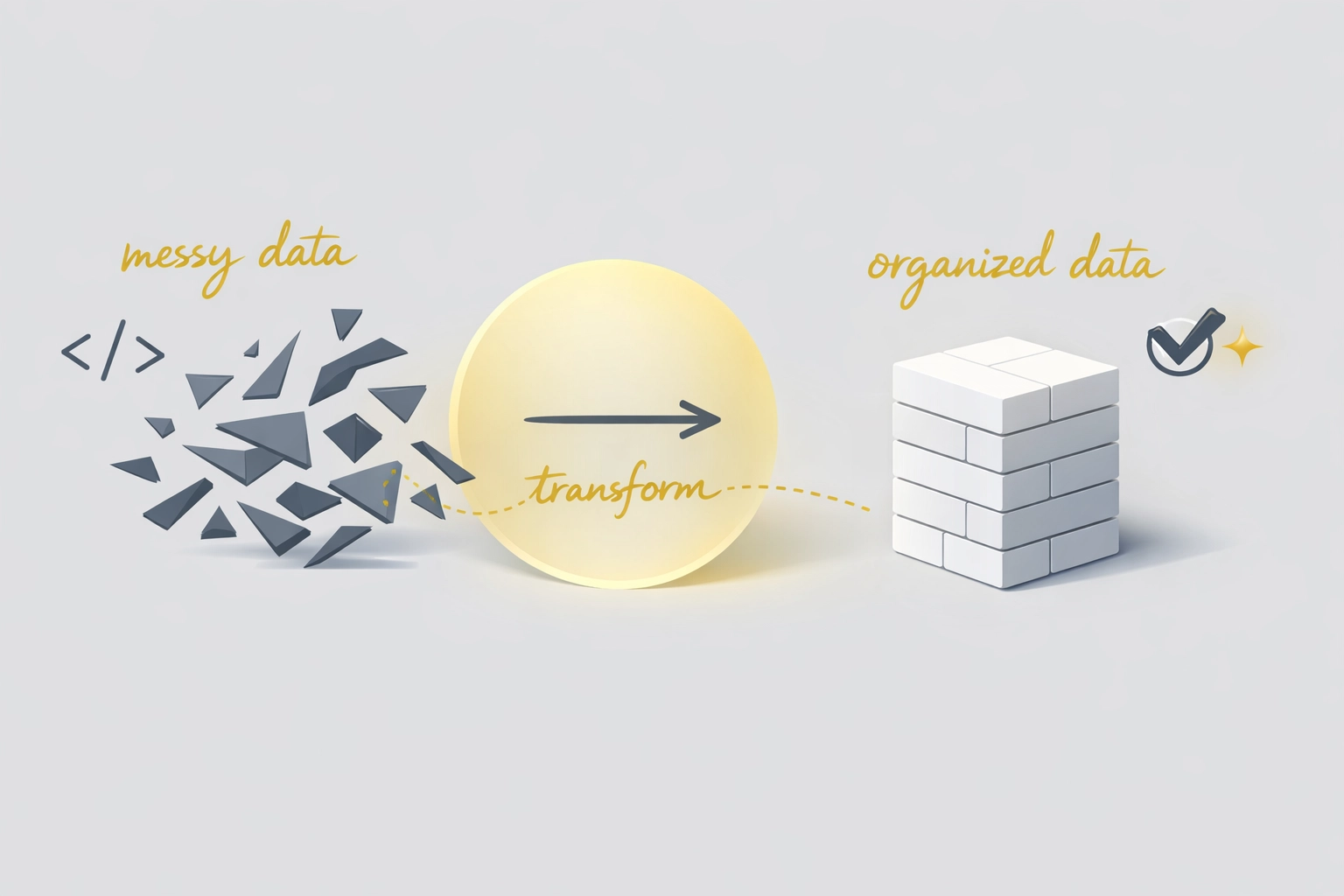 Digital illustration showing how schema markup organizes business data for ChatGPT and Gemini search results.