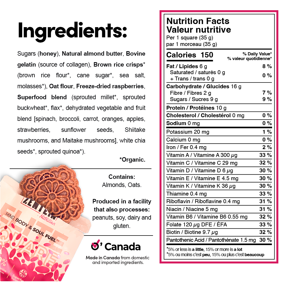 Zentein Elite Square highlight panel