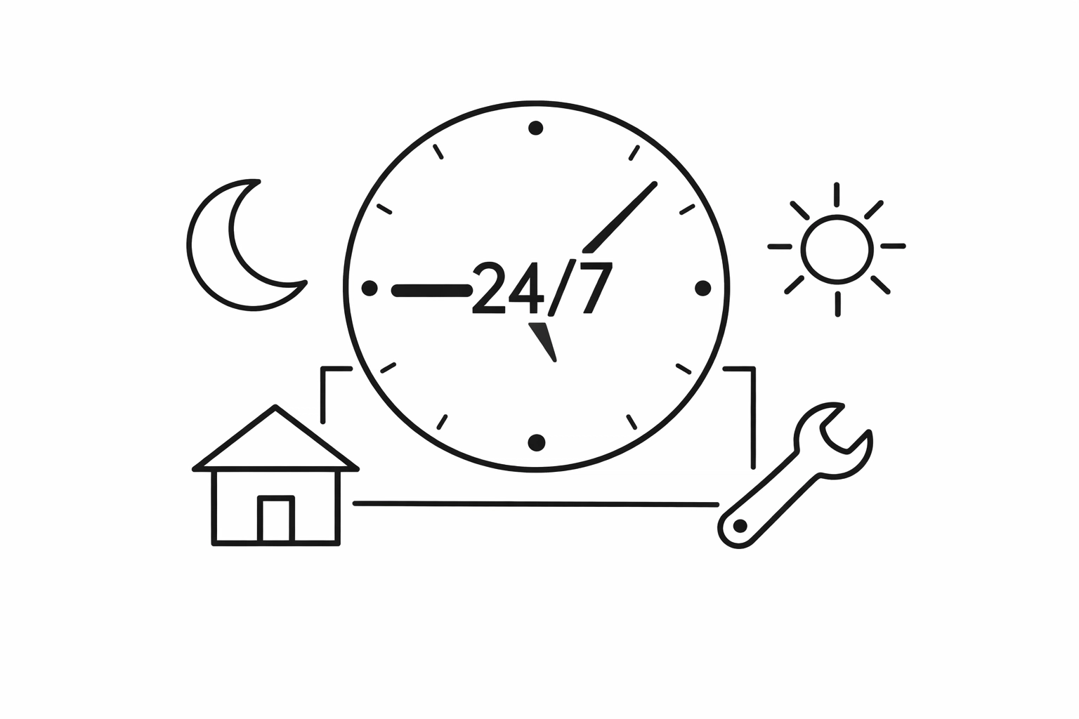 24/7 plumbing service availability illustration with after-hours emergency response