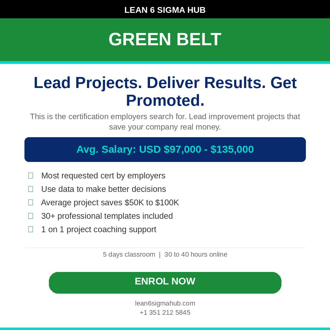 Lean 6 Sigma Hub Green Belt Certification