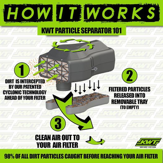 KWT Particle Separator for off-road vehicles