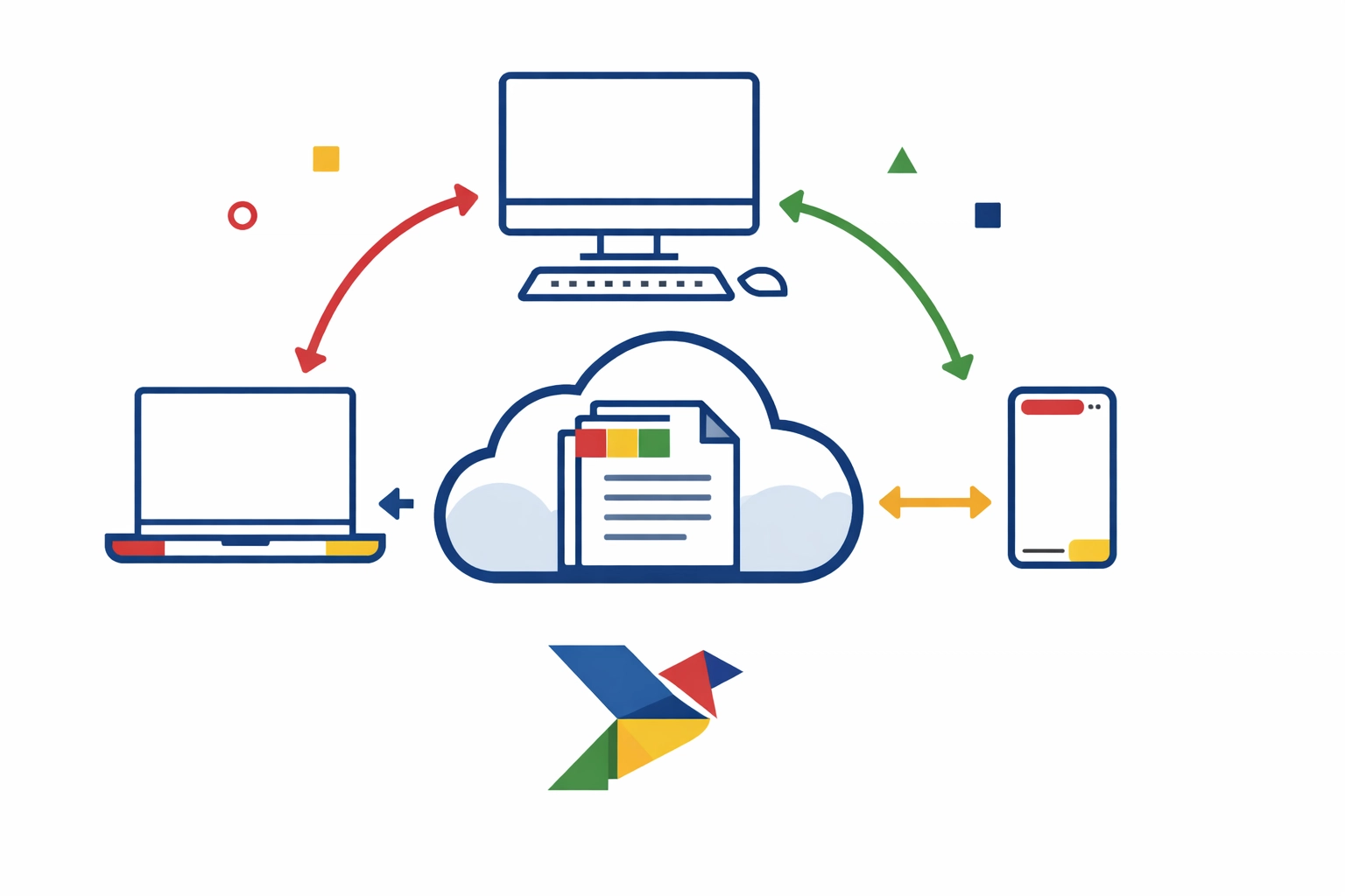Minimal cloud sync illustration showing snippets syncing across devices in a geometric, color-blocked style (Blue, Red, Green, Yellow) on a clean white background with a geometric bird logo theme.