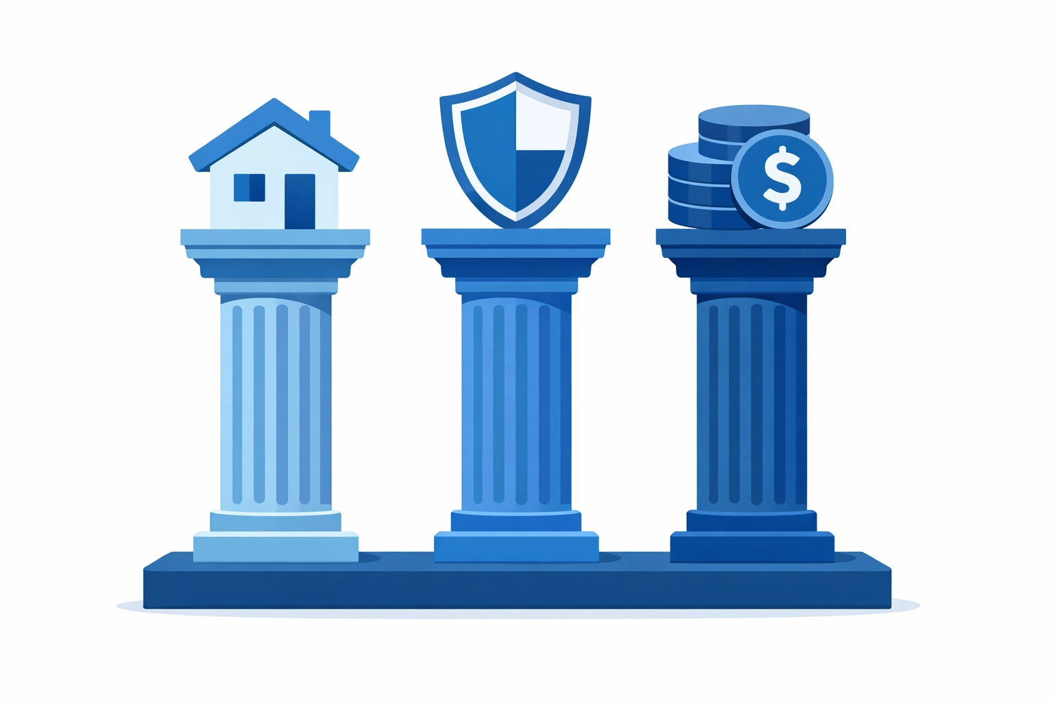 Three pillars of REI insurance: property coverage, liability protection, and rental income