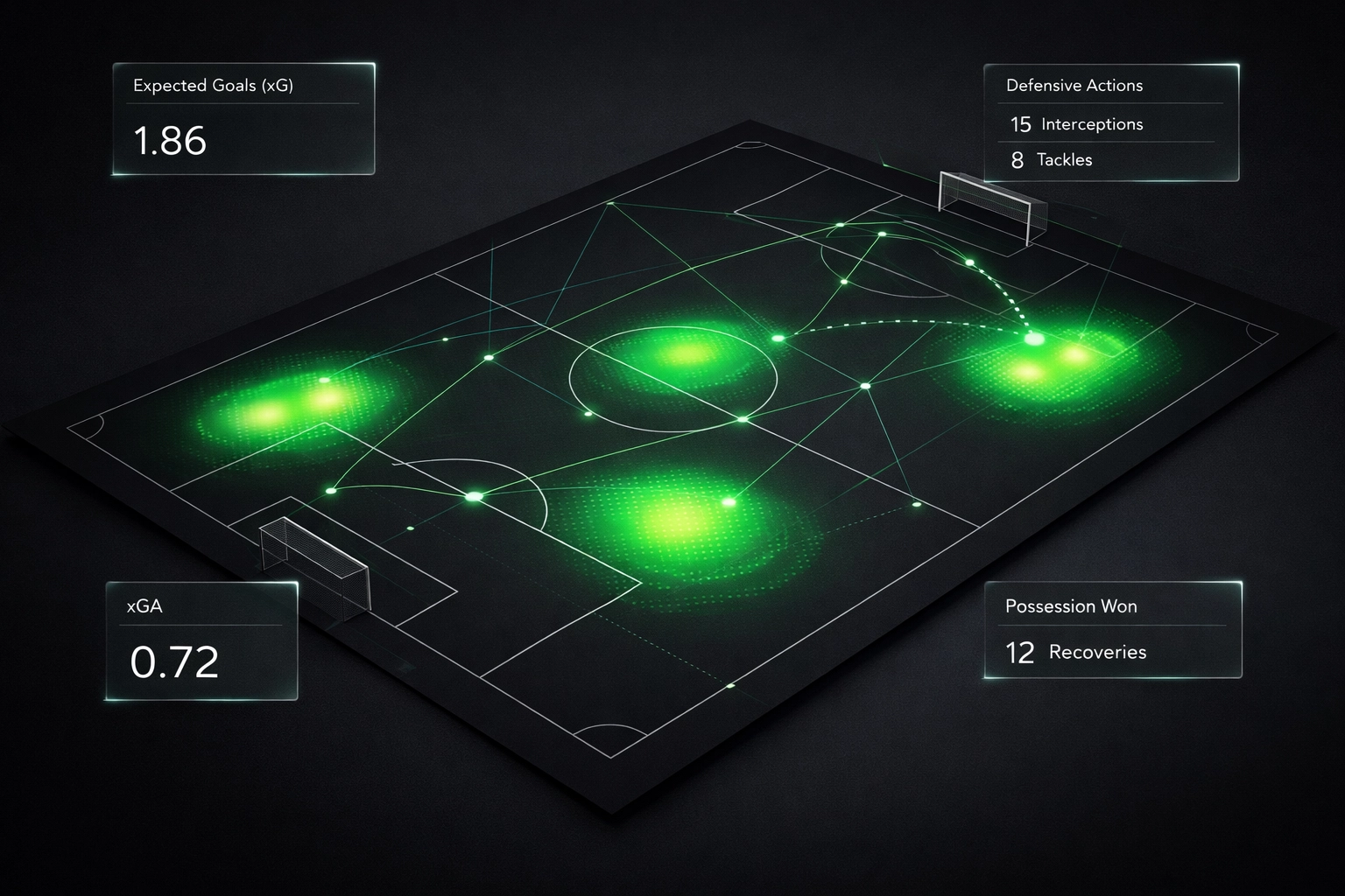 Football pitch heat map showing xG metrics and tactical data analysis for derby predictions